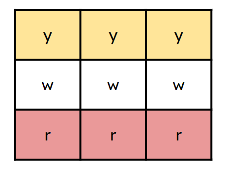 An image in a quiz