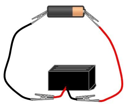 An image in a quiz