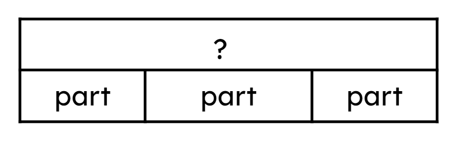 An image in a quiz