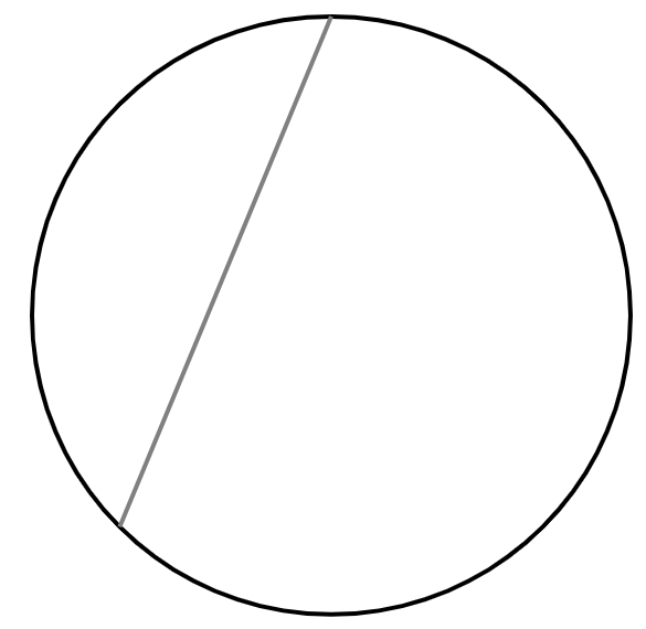 An image in a quiz