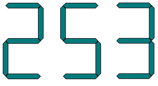 How many equal parts does each numeral have?