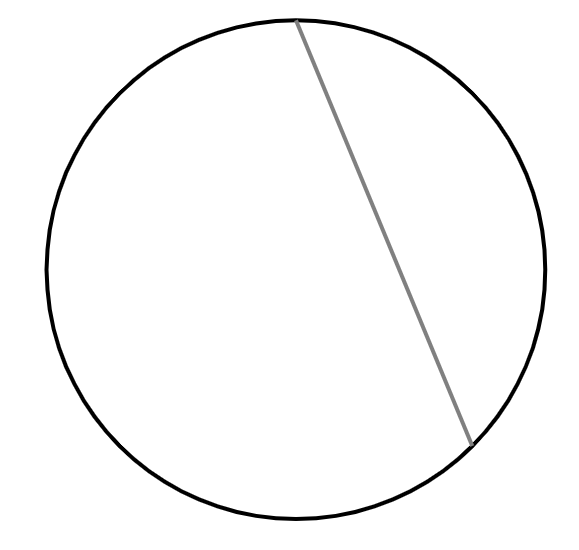 An image in a quiz