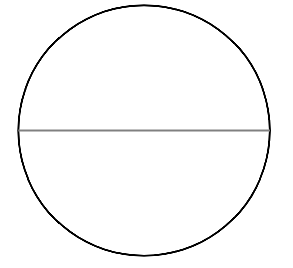 An image in a quiz