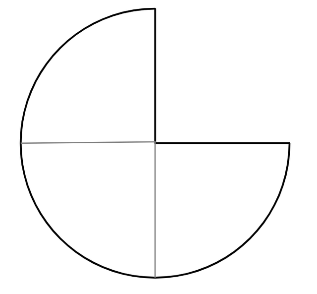 An image in a quiz