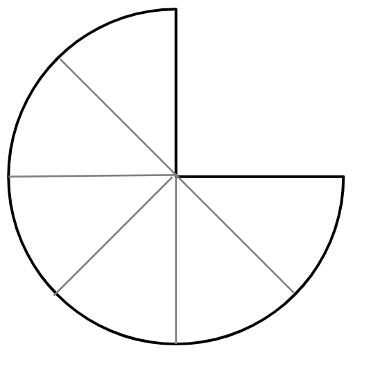 An image in a quiz