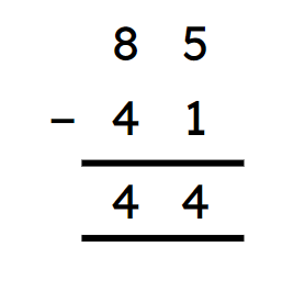 An image in a quiz