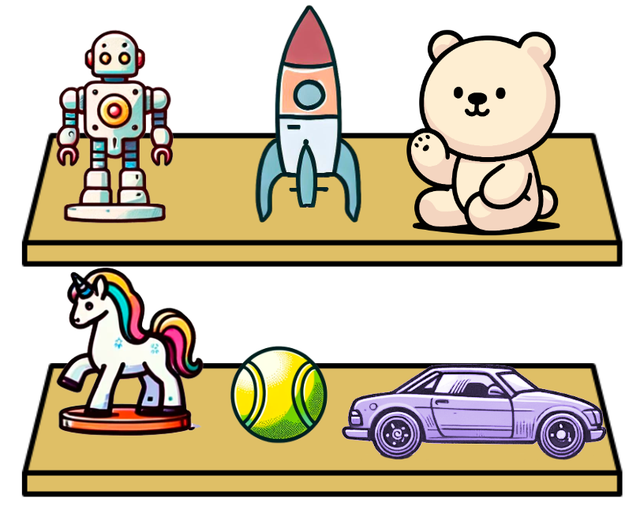 An image in a quiz