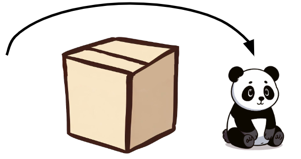 An image in a quiz