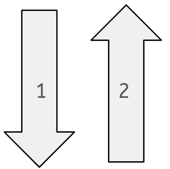 An image in a quiz