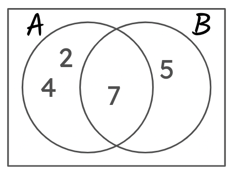 An image in a quiz