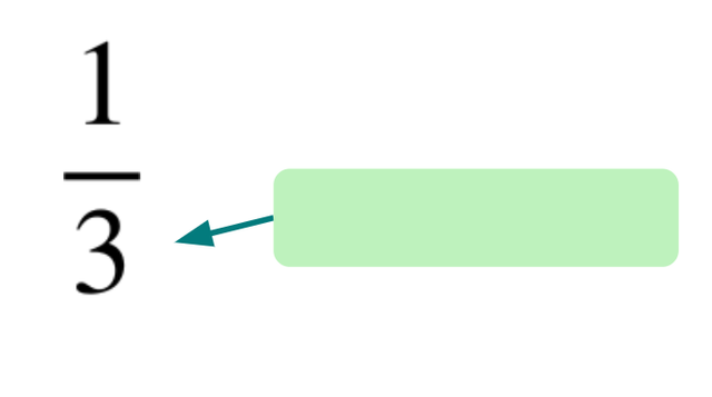 What is the name of the indicated part of the fraction?