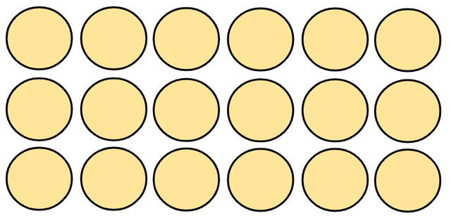 Look at this array.  It shows 6 groups of 3 and it also shows <span class="blank">______</span> groups of 6