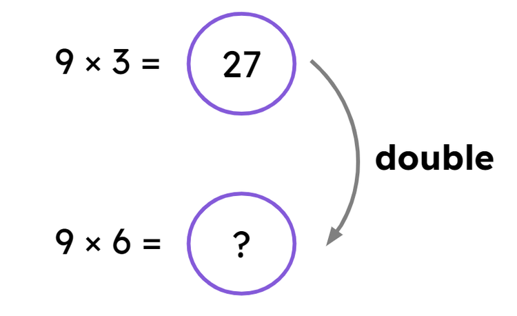 An image in a quiz