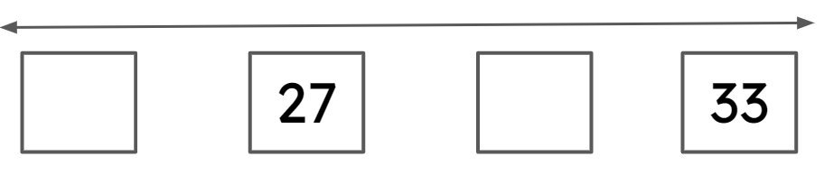An image in a quiz