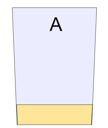 An image in a quiz