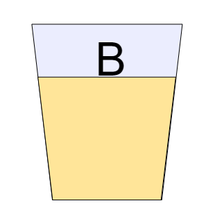 An image in a quiz