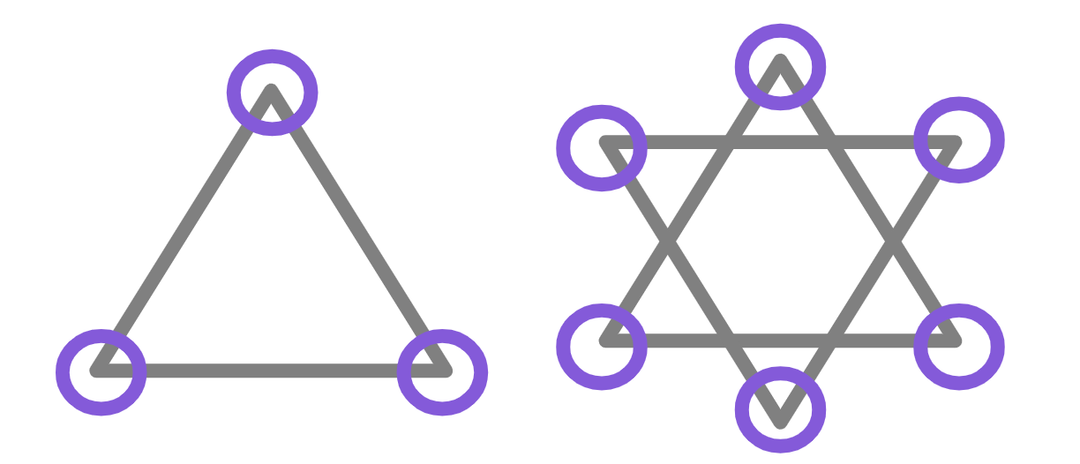 An image in a quiz