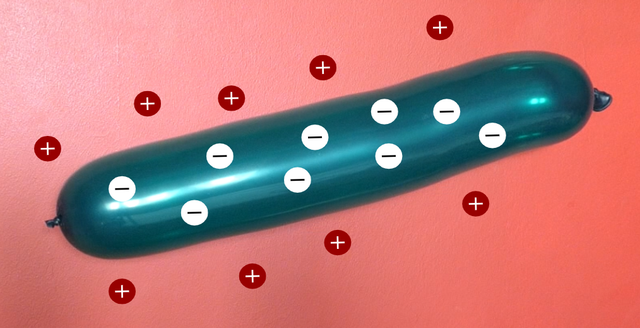 Which of the following explains why the balloon shown sticks to the wall?