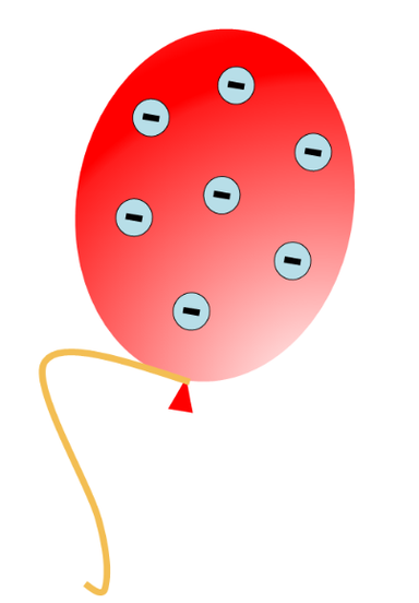 An image in a quiz