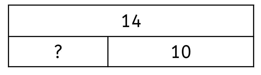 An image in a quiz