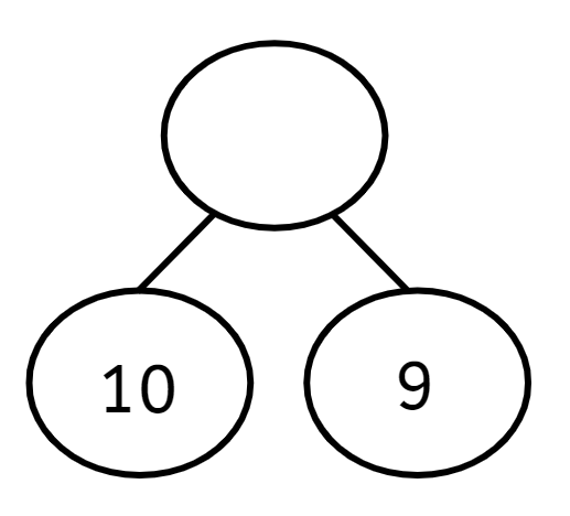 An image in a quiz