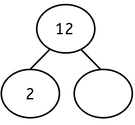 An image in a quiz