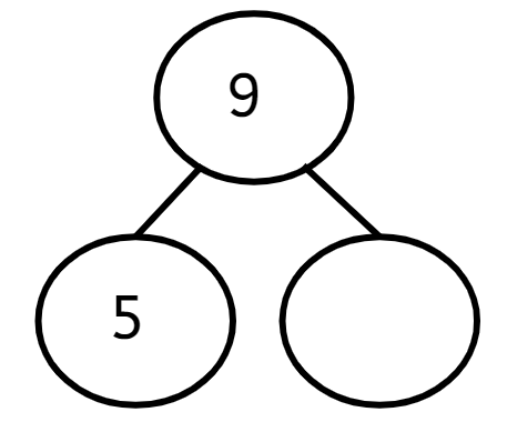 An image in a quiz