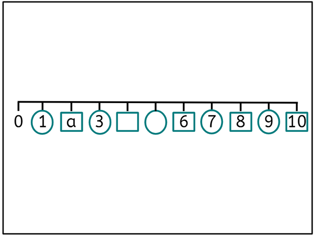 An image in a quiz