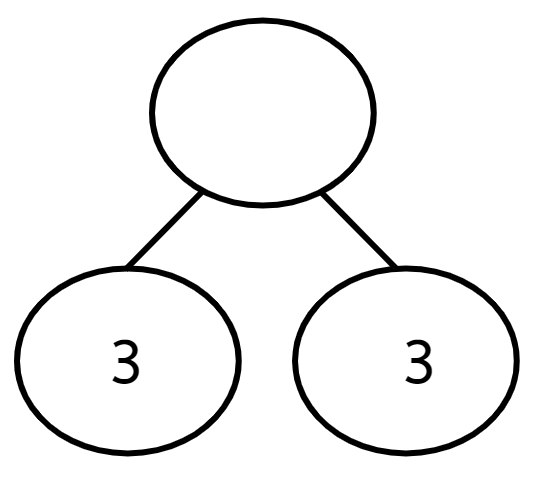 An image in a quiz