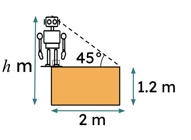 An image in a quiz