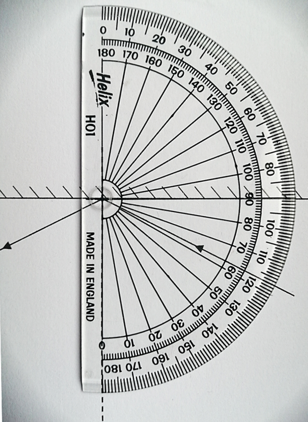 The ray diagram shown is for a light wave reflecting from a mirror. A student has placed a protractor over the diagram. 
What is the angle of incidence?