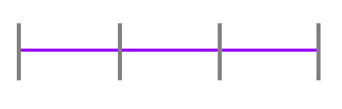 An image in a quiz