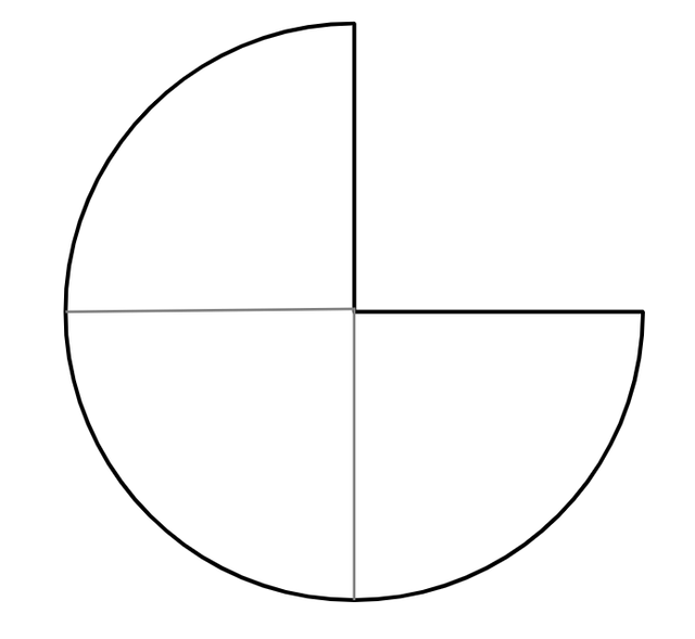 An image in a quiz