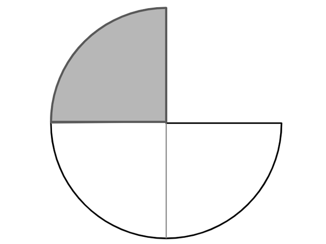 An image in a quiz