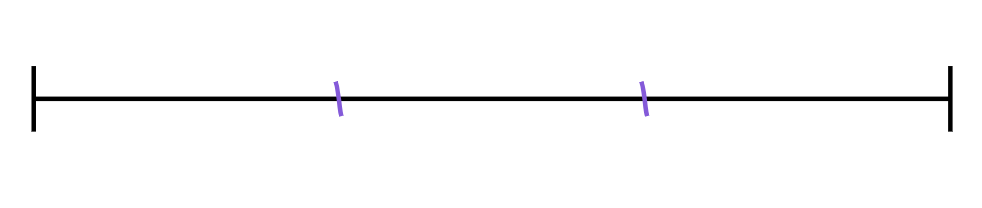 An image in a quiz