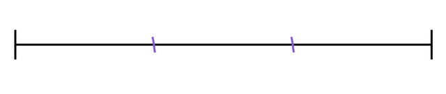 How many intervals has the line been split up into?
