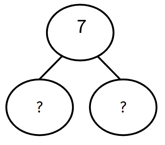 An image in a quiz