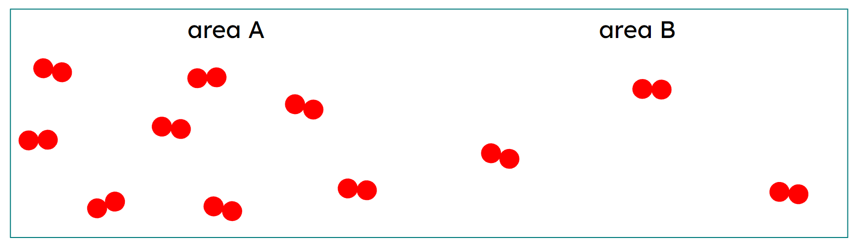 An image in a quiz