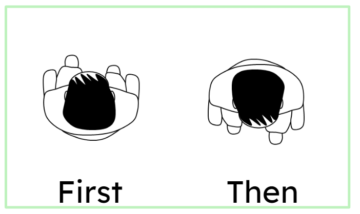 An image in a quiz