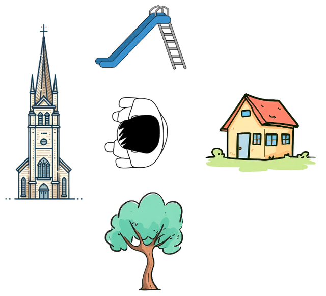 An image in a quiz