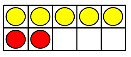 An image in a quiz