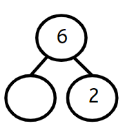 An image in a quiz