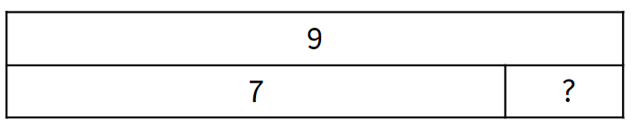 An image in a quiz