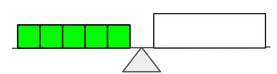 An image in a quiz