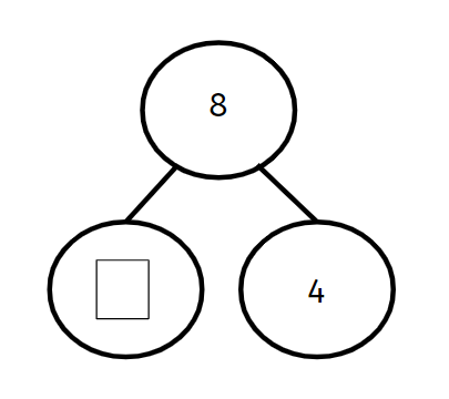 An image in a quiz