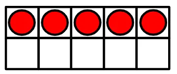 Sam places 5 counters on the tens frame and uses it to complete the equation. 10 = 5+___
What is the missing addend in the equation?