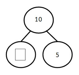 Halve numbers and explain what halving means KS1 | Y1 Maths Lesson ...