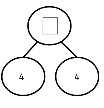 An image in a quiz