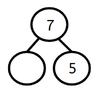An image in a quiz