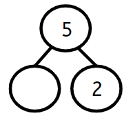An image in a quiz